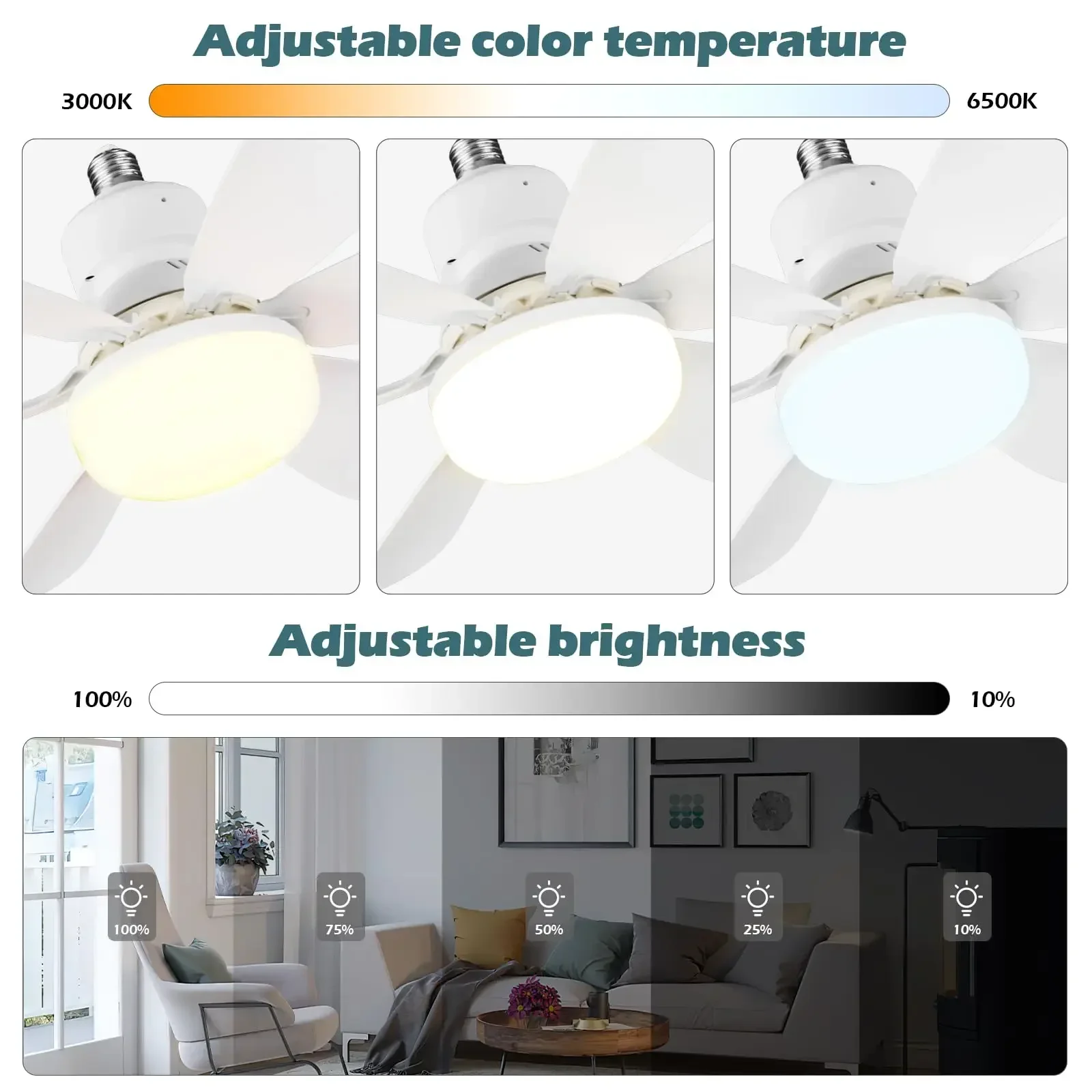 Ventilador de Teto LED 60W com Controle Remoto E27 Dimerizável - Imagem 5